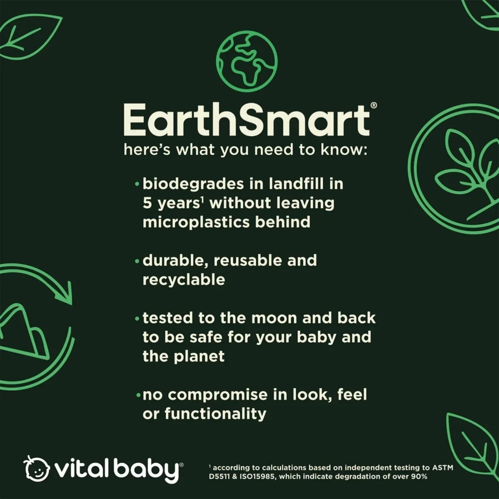 Vital Baby Nourish Perfectly Simple Plates Pack of 5 | Luxury Home Accessories | Heulog Glow