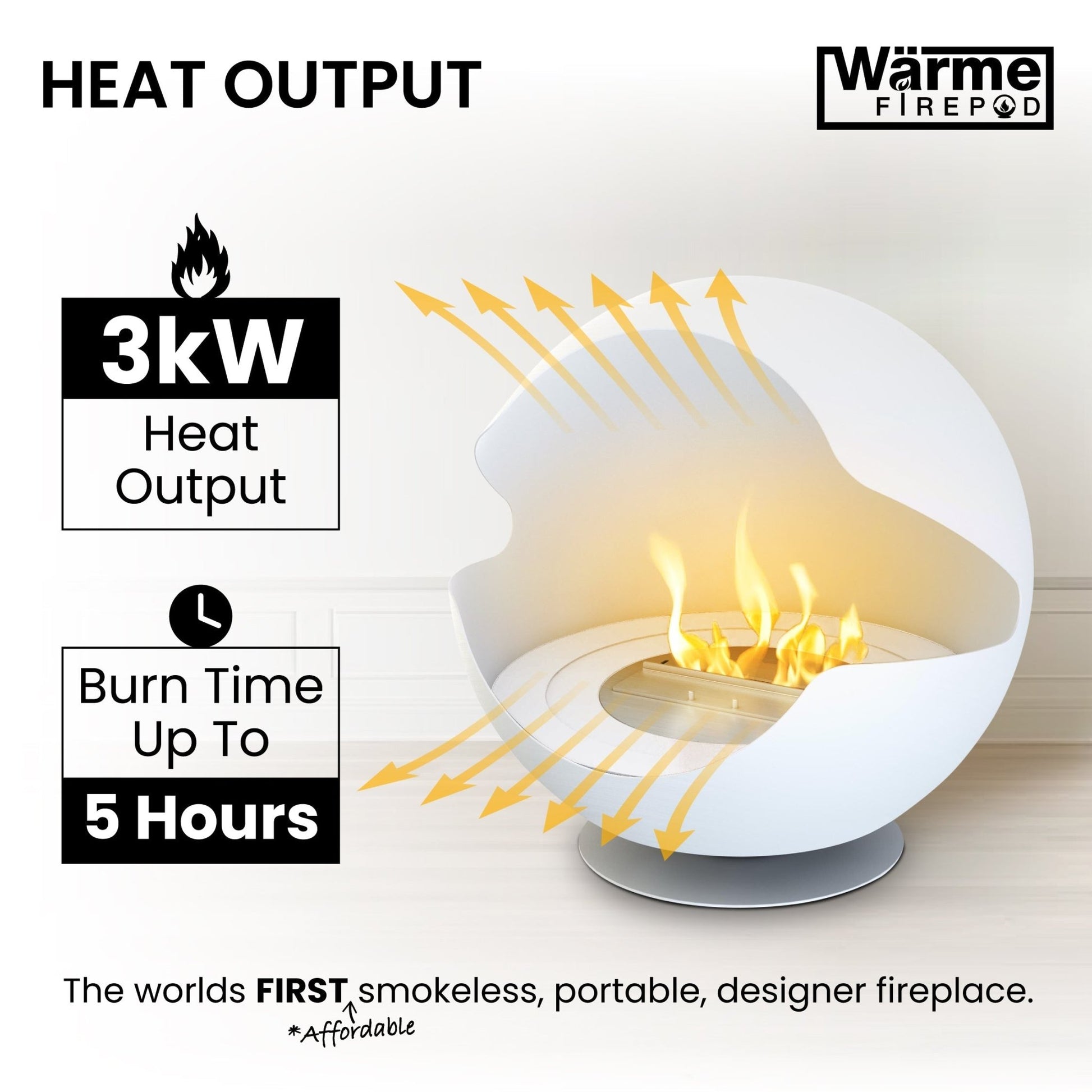 Wärme FirePod Bioethanol Designer Fireplace | Luxury Home Accessories | Heulog Glow