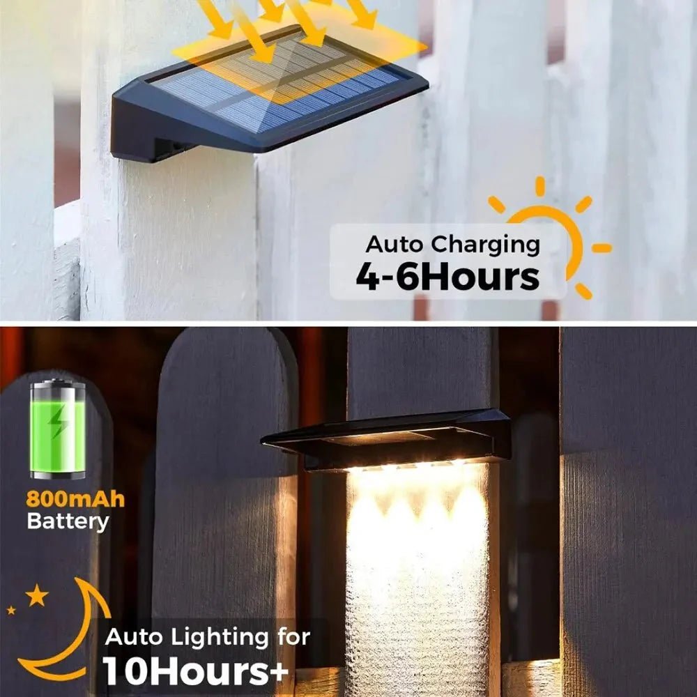 Waterproof Wall Lights for Fence Post Yard Pathway | Luxury Home Accessories | Heulog Glow