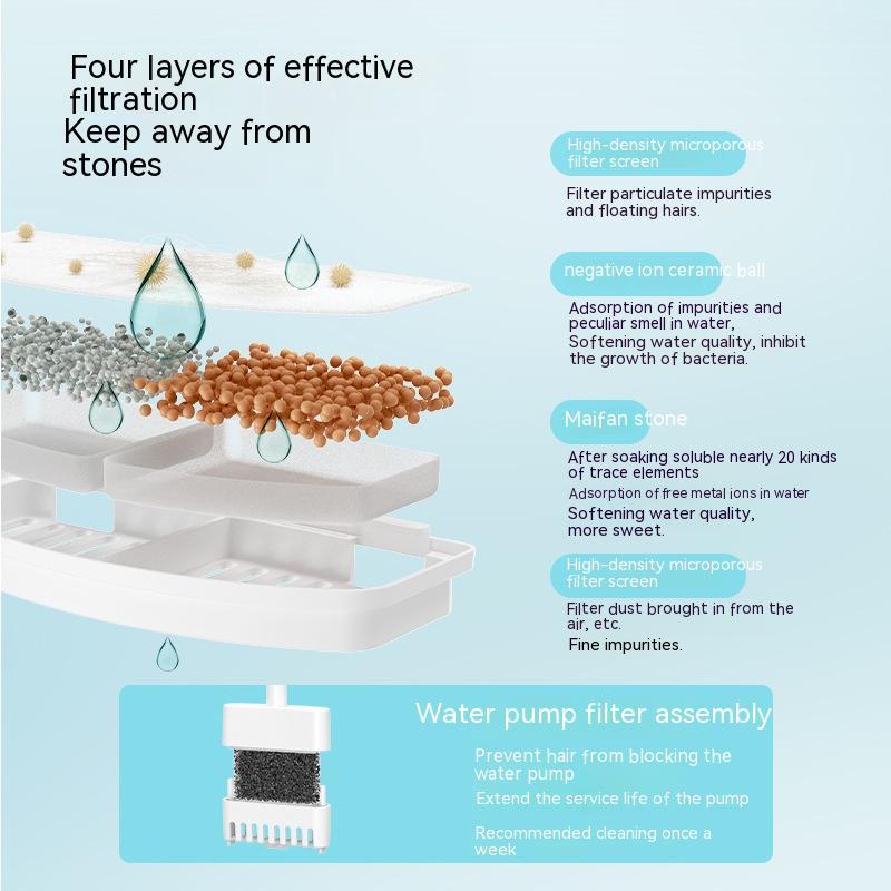 Wireless Water Dispenser Intelligent Induction Cat | Luxury Home Accessories | Heulog Glow