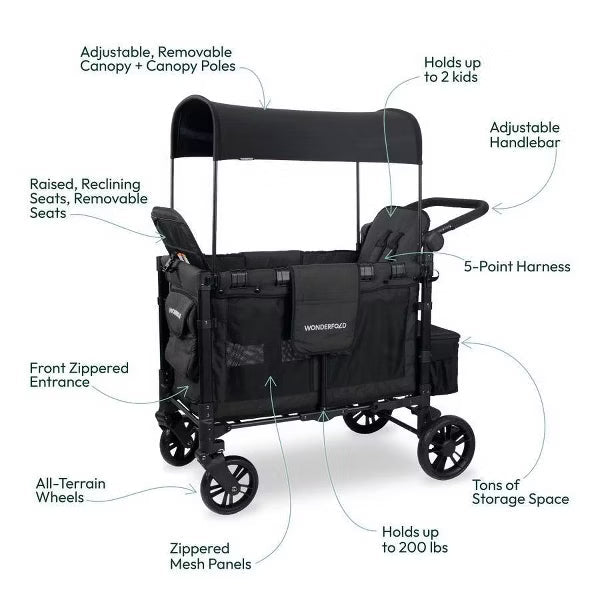 Wonderfold W2 Elite Pro Stroller Wagon - Charcoal Grey | Luxury Home Accessories | Heulog Glow